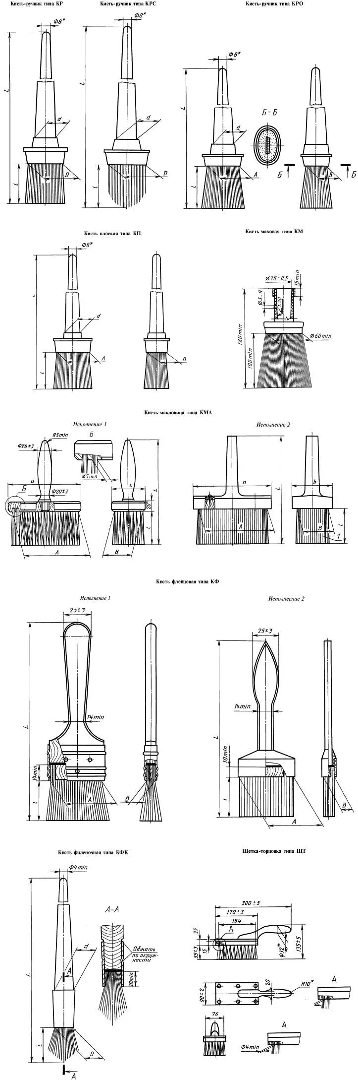 Кисть КФК-8 ГОСТ 10597-87. Щетки малярные ГОСТ 10597-87. Кисть филеночная КФК-8 ГОСТ. Кисть малярная ГОСТ 10597-87.
