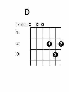 B c d 7 a