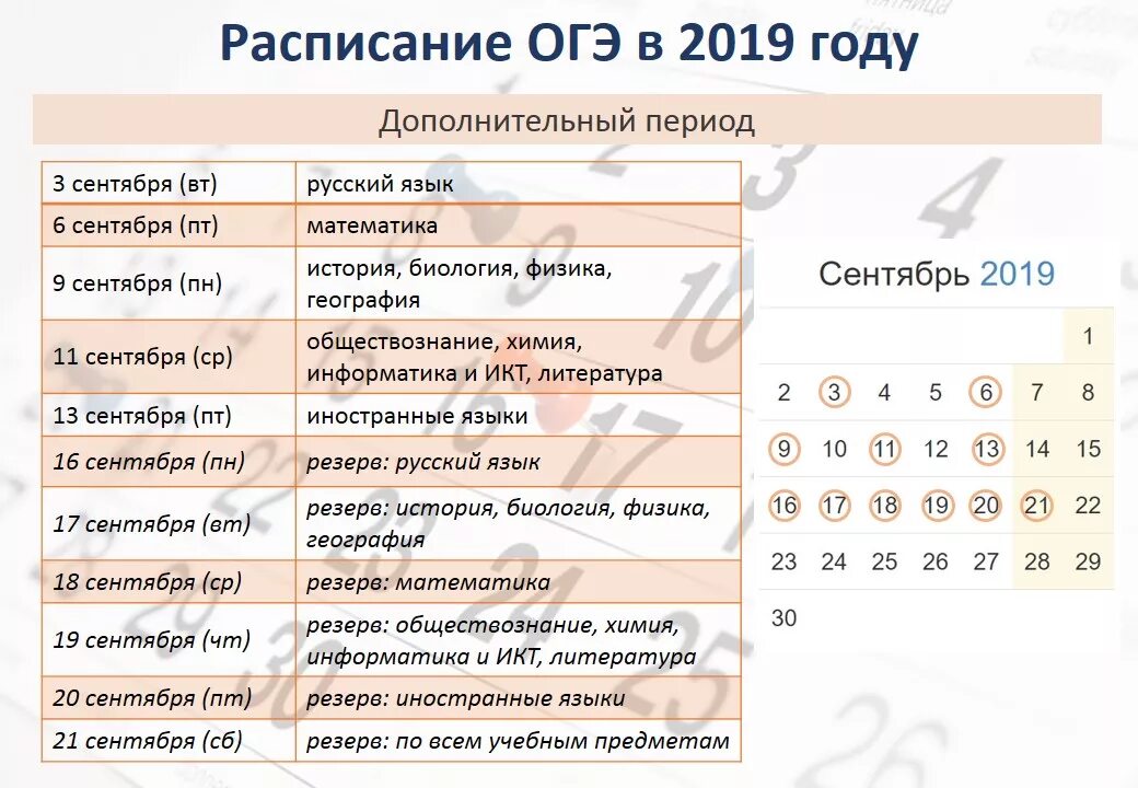 Новое расписание огэ. График ОГЭ. Расписание ОГЭ. Расписание ОГЭ 2019 год. Календарь ОГЭ.