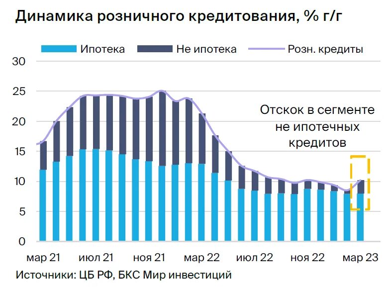 Коэффициент инфляции - 38/48