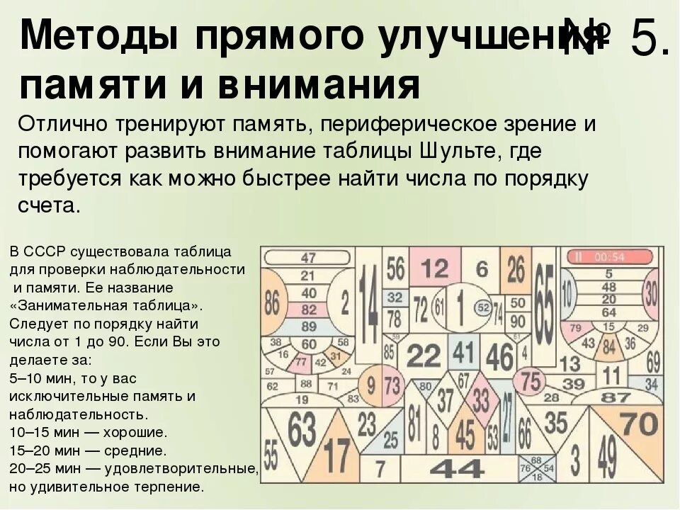 Гимнастика для улучшения памяти и внимания у взрослых. Упражнения для тренировки памяти. Упражнения для развития памяти и внимания у взрослых. Задания для тренировки памяти. Тренажер для мозга и памяти взрослым