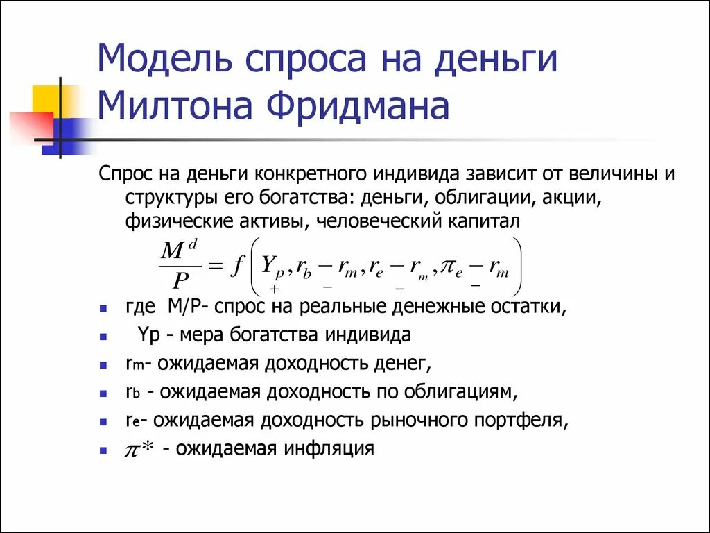 Модели спроса на деньги