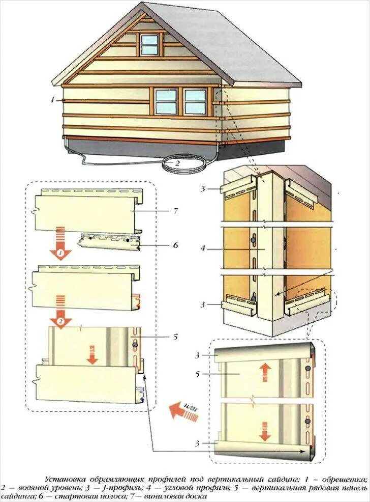 Отделка сайдингом пошаговая инструкция. Монтаж сайдинга на деревянный дом с утеплением. Монтаж винилового сайдинга на деревянный дом пошагово. Схема установки обрешетки под сайдинг. Как делать обрешетку под сайдинг на деревянный дом.