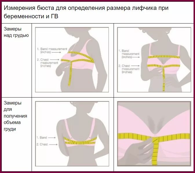 как измерить объем и размер груди. женщины меряют бюстгальтеры. мерит лифчик. меряет трусы. таблица как измерить размер груди1.
