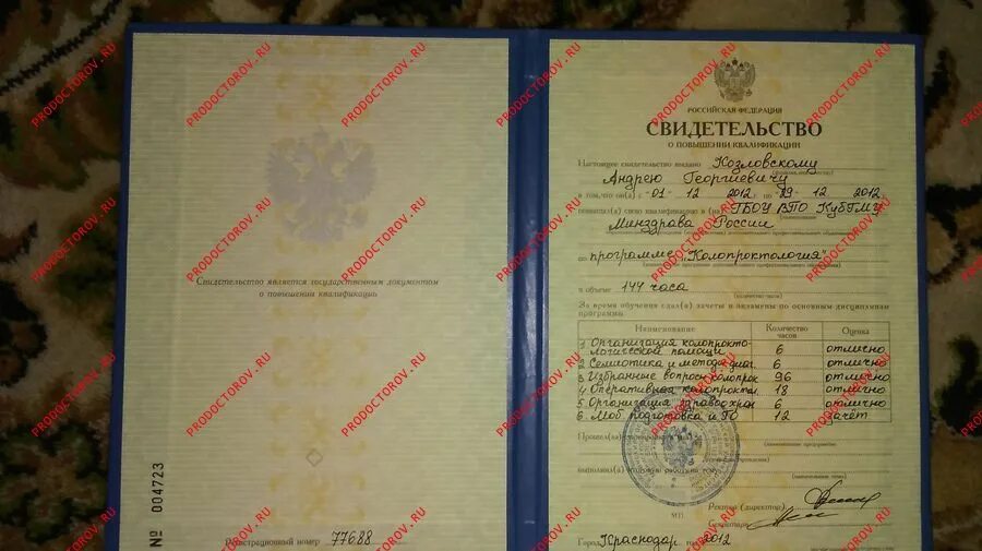110кг анальной доступности