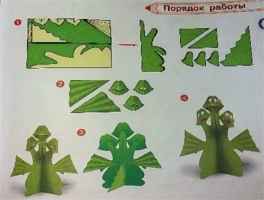 Как плоское превратить в объемное. Плоское в объемное технология 2 класс. как плоское превратить в объемное технология. плоское превратить в объемное технология 2.