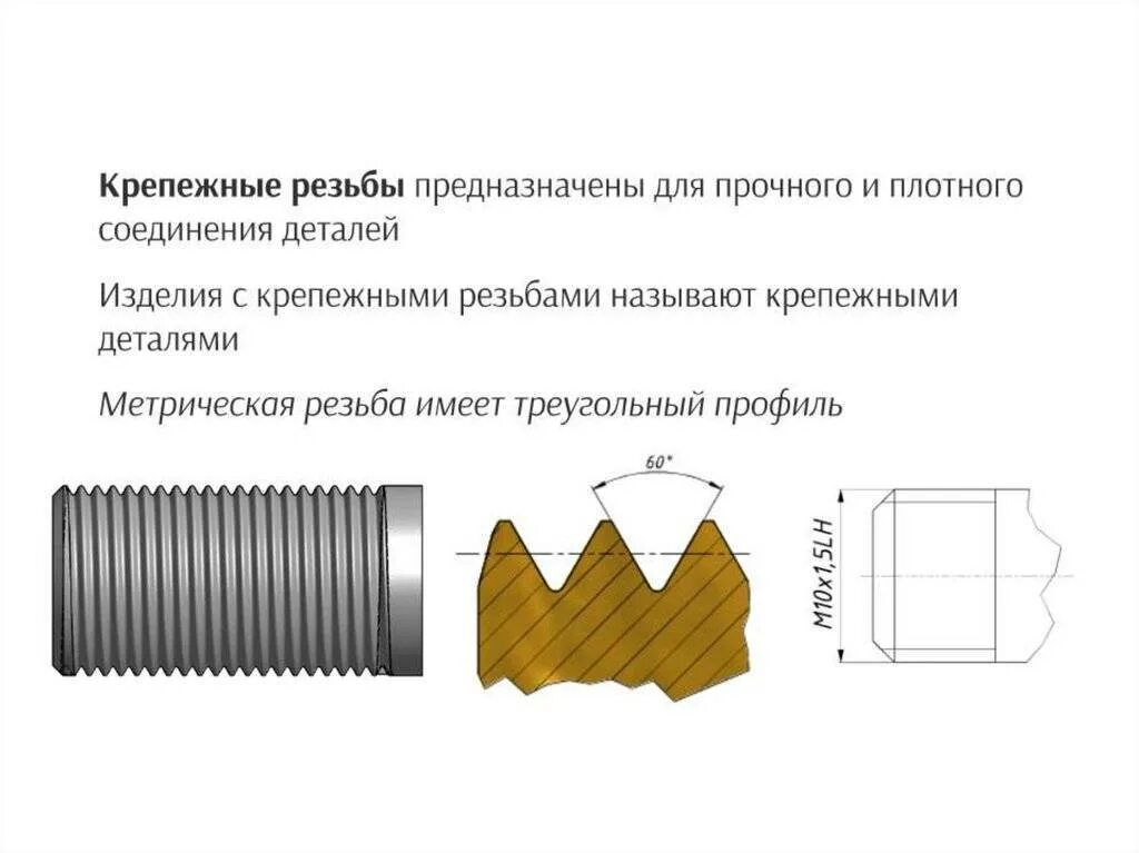 Метрическая резьба имеет. Резьба нарезаемая на стандартных крепежных деталях. дюймовая резьба заглушка резьбовая чертеж. крепежные и ходовые резьбы. крепжной профиль резьбы.