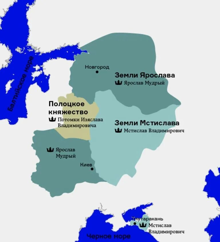 Княжества полоцкой земли. Раздел Руси Ярославом и Мстиславом карта. Карта Руси при Ярославе мудром и Мстиславе. Раздел Руси между Ярославом и Мстиславом.