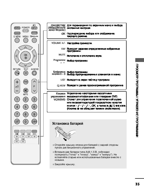 Телевизор lg руководство