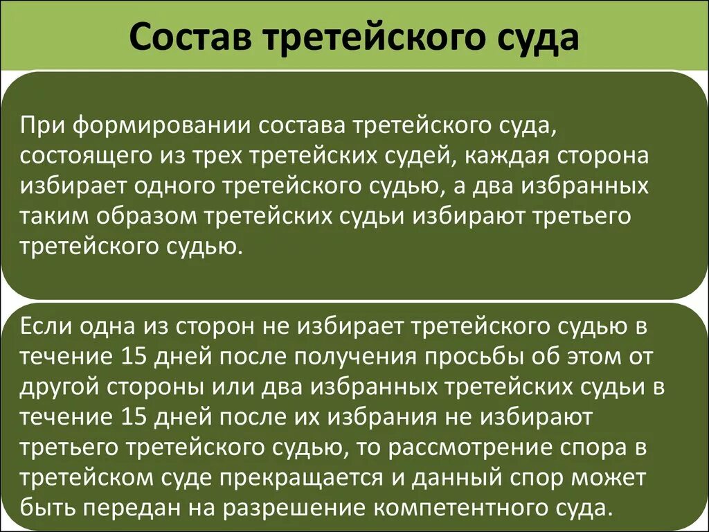 Третейский суд примеры. Состав третейского суда. Третейские суды порядок формирования. Порядок формирования третейского суда кратко. Состав третейского суда формируется.