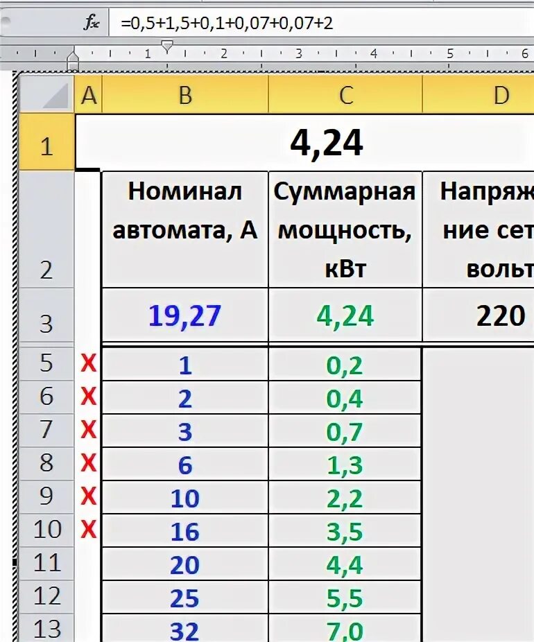 Как перевести амперы в киловатты. Таблица ватт ампер 220 вольт. Таблица ватт ампер 12 вольт. Амперы в ватты калькулятор. Таблица ватт ампер 220.