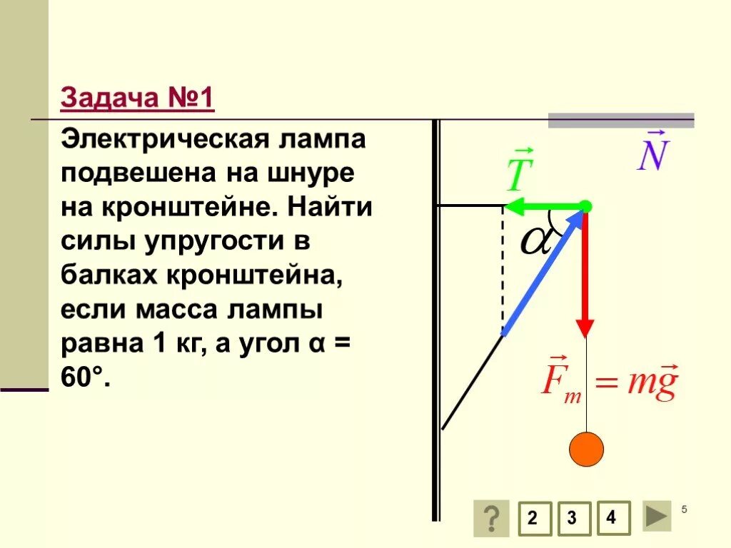 Тело массой 10 кг подвешено. Силы действующие на стержень. Сила упругости в кронштейне. Сила действующая на стержень. Силы действующие на стержень в равновесии.