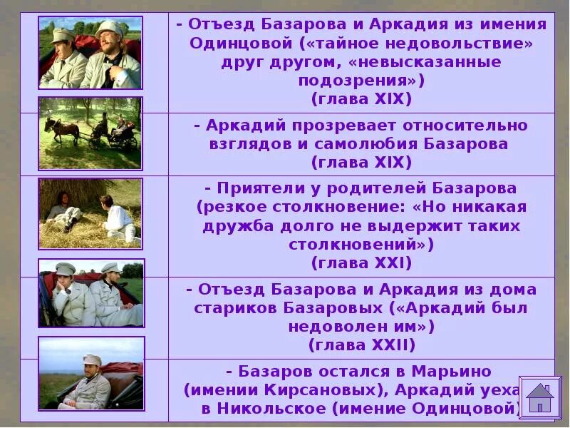 Базаров вставший было навстречу вошедшему. Отцы и дети базаров и аркадий. базаров в имении родителей. имение кирсановых. усадьба базарова.