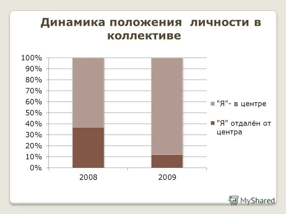 общие положения динамики. основные положения динамика. интегрирование дифференциальных уравнений движения точки. общее уравнение динамики теоретическая механика. основные положения динамика.