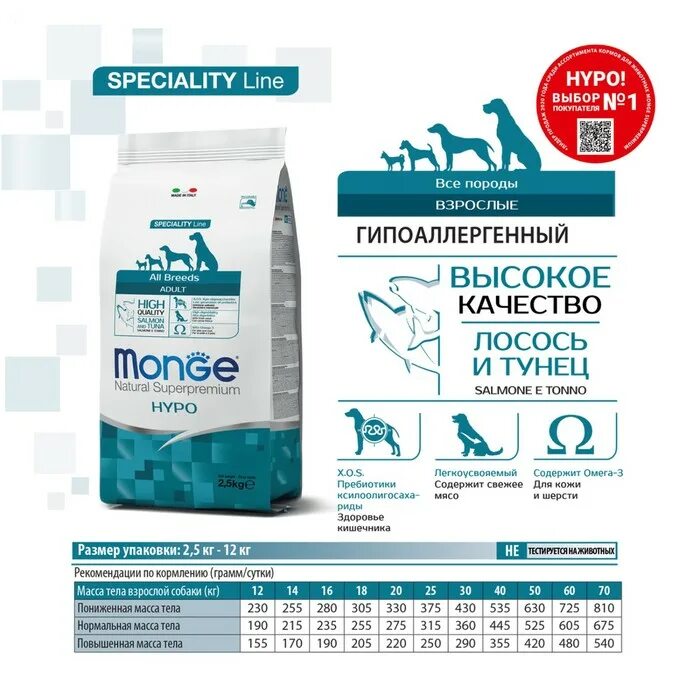 Корм для собак с лососем гипоаллергенный. Monge dog speciality hypoallergenic корм для собак гипоаллергенный лосось с тунцом. monge dog speciality hypoallergenic для собак гипоаллергенный с лососем и тунцом 2,5кг. монж гипоаллергенный для собак 12 кг. сухой корм для собак monge speciality line, гипоаллергенный, лосось, тунец 12 кг.