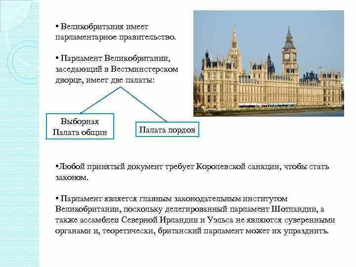 Палаты парламента Великобритании схема. Правительство формирования парламента в Великобритании. Великобритания парламент палаты лордов функции. Парламент Англии палата общин схема.