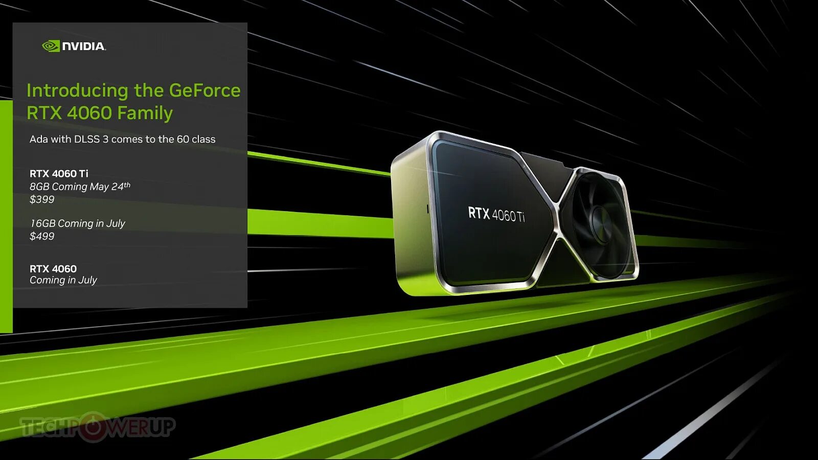 Rtx 4060 dlss. Geforce 4060 ti asus. Nvidia rtx 4060ti. Geforce rtx 4060 ti. Rtx 2070 performance.