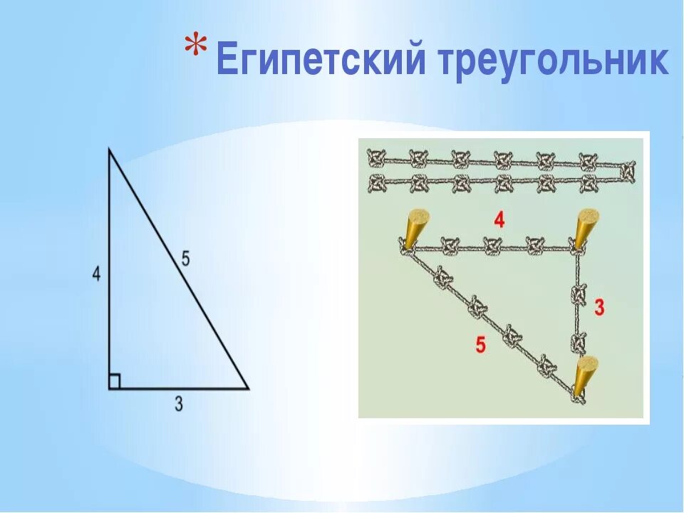 Теорема Пифагора Египетский треугольник. Египетский треугольник 3-4-5. Правило 3 4 5 Египетский треугольник. Теорема Пифагора Египетский треугольник 8 класс.