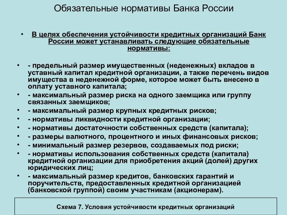 Ограничения цб рф. Обязательные нормативы банка. Обязательные нормативы банка России. Обязательные нормативы банков. Нормативы деятельности банков.