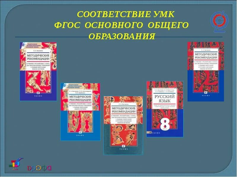 Открытый урок литературы по фгос. УМК по ФГОС. Учебно-методический комплекс по русскому языку. Учебно методический комплекс русский язык. УМК ФГОС русский.