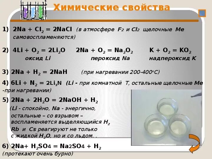 Коэффициент na cl2 nacl. 2na+cl2 2nacl. 2na cl2 2nacl реакция. Na и cl2 реакция. Na cl2 NACL характеристика.