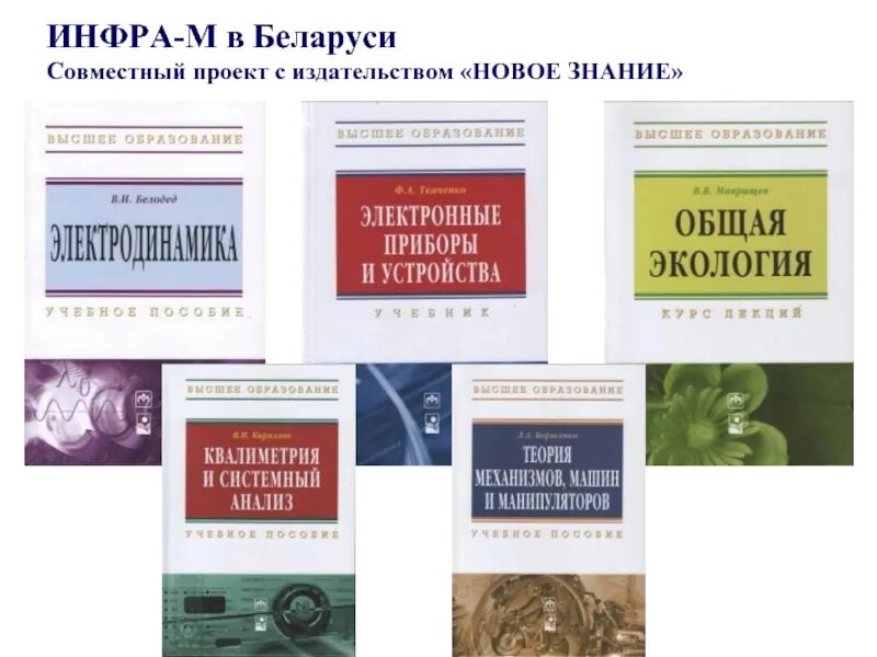 Сайт инфра м. Инфра-м Издательство. Книги Инфра-м. Издательский Холдинг Инфра м. Издательство "новое знание.