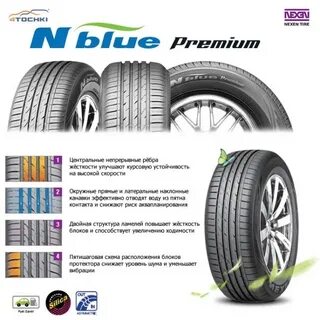 Nexen blue отзывы