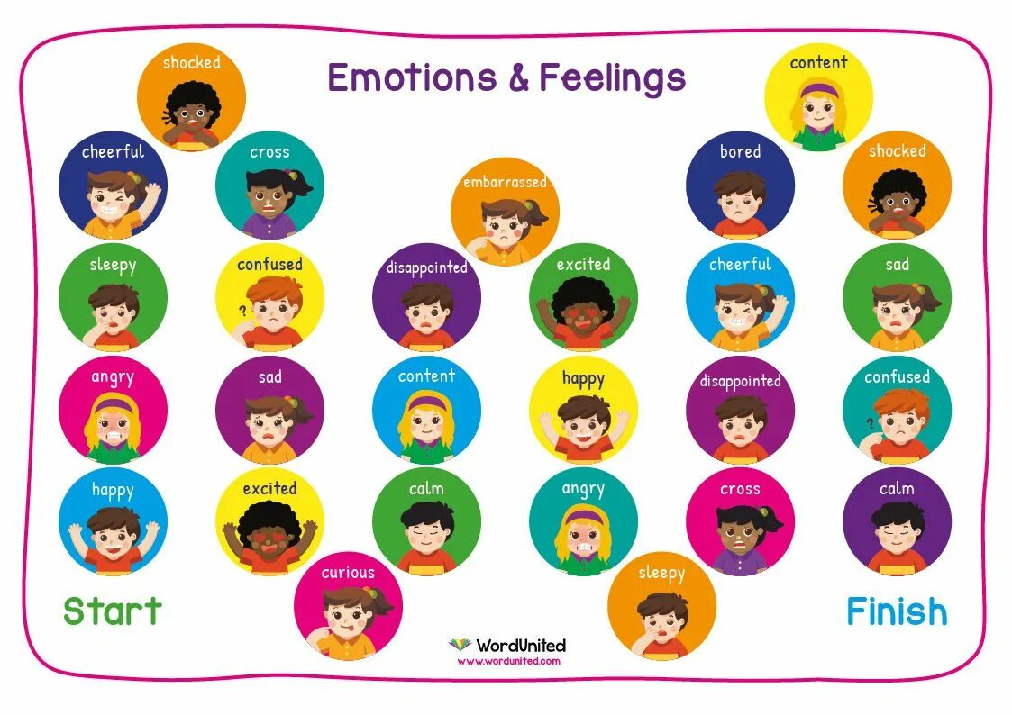 Feelings game. Feelings and emotions Board game. Эмоции на английском языке. Feelings для детей. Задания по английскому эмоции.