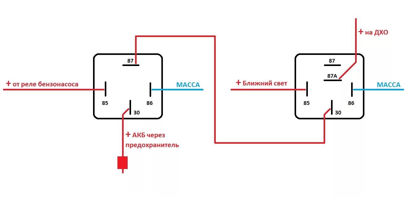 Реле на топливный насос ВАЗ схема. Реле бензонасоса 5 контактное. Реле 4 контактное 12в Chevrolet lanos. Реле бензонасоса ВАЗ 2109 схема.
