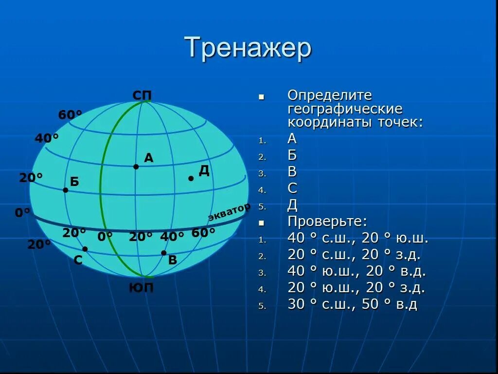 Координаты 5 гор. Географические координаты. Географическая долгота на карте. Координаты широта и долгота. Географические координаты ширина и долгота.