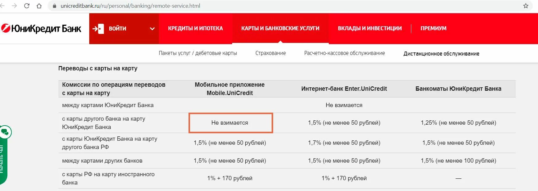 Банк спб лимит перевода