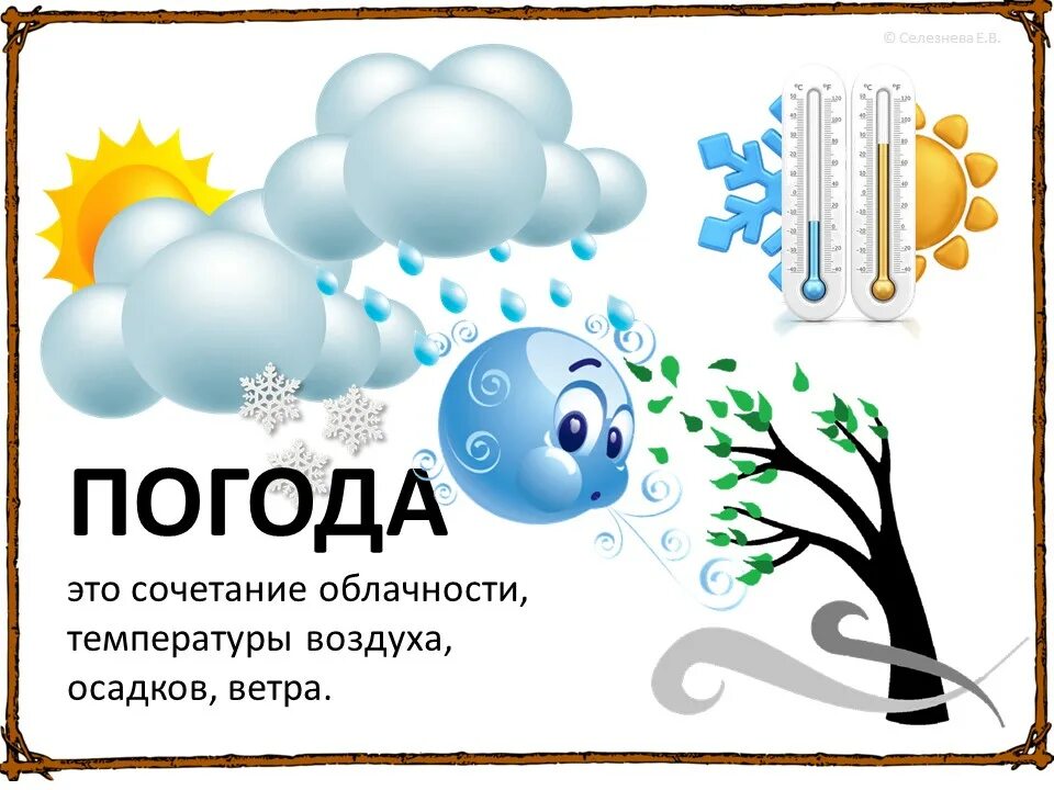 Народные приметы о погоде. Народные приметы предсказывающие погоду. Народные приметы о погоде 3 класс. Народные приметы о погоде 2 класс. 2 июля погоду