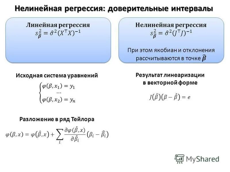 Решить задачу регрессии. Линеаризация нелинейной модели регрессии формула. Функции нелинейной множественной регрессии. Метод нелинейной регрессии. Уравнение нелинейной регрессии линейной по параметрам.