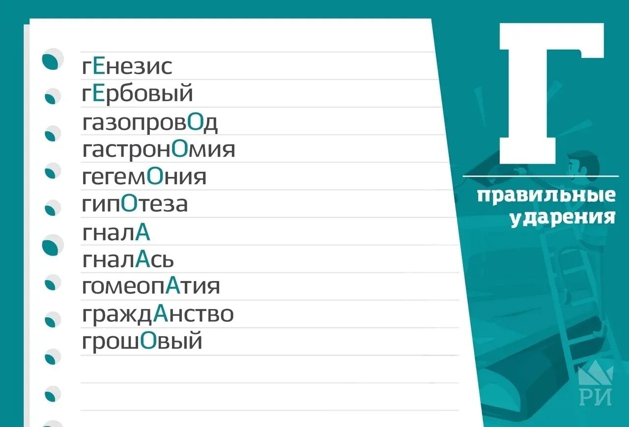 Самые сложные ударения ЕГЭ. Самые популярные ошибки в ударении. Проблемные ударения для ЕГЭ. Ошибки в ударениях ЕГЭ. Повторить ударение впр 4 класс