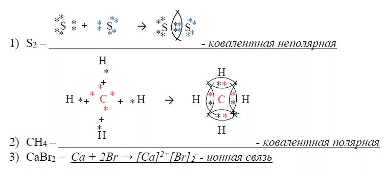 Схема образования химической связи ch4. Ch4 Тип химической связи и схема. Ch4 Тип химической связи и механизм образования. Cabr2 Тип образования химической связи. Метан ковалентная полярная