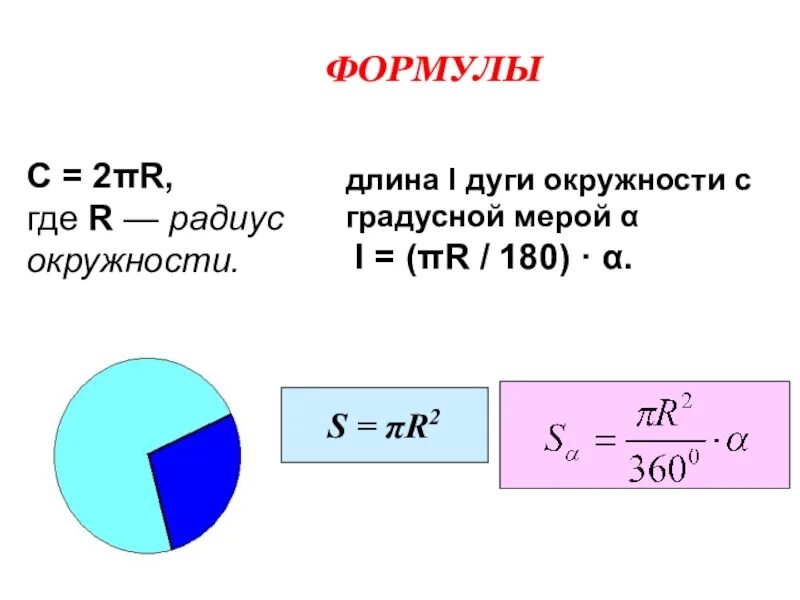 Что такое с r. Что такое с r