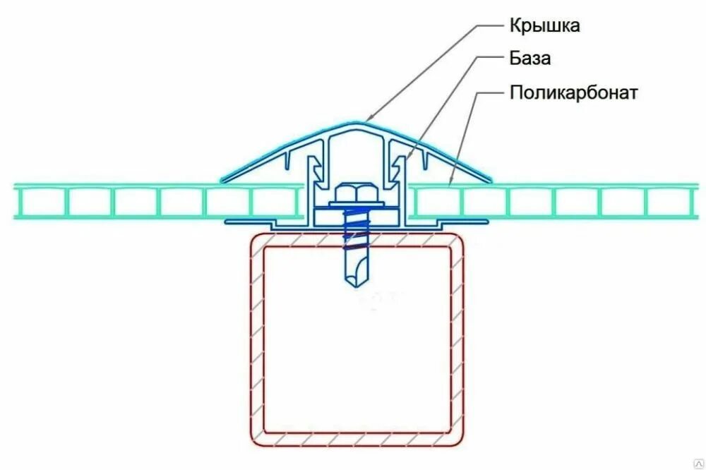 Как крепится поликарбонат. Разъемный профиль для поликарбоната 10 мм чертеж. Профиль соединительный разъемный для поликарбоната. Профиль соединительный разъемный для поликарбоната Размеры. Профиль соединительный для поликарбоната 10 мм.