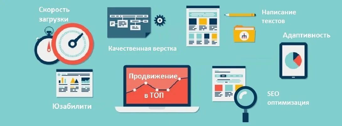 Продвижение сайта anthome ru. Продвижение сайта в поисковых системах. Продвижение сайта в топ. Продвижение веб сайта в поисковых системах. SEO продвижение сайтов.