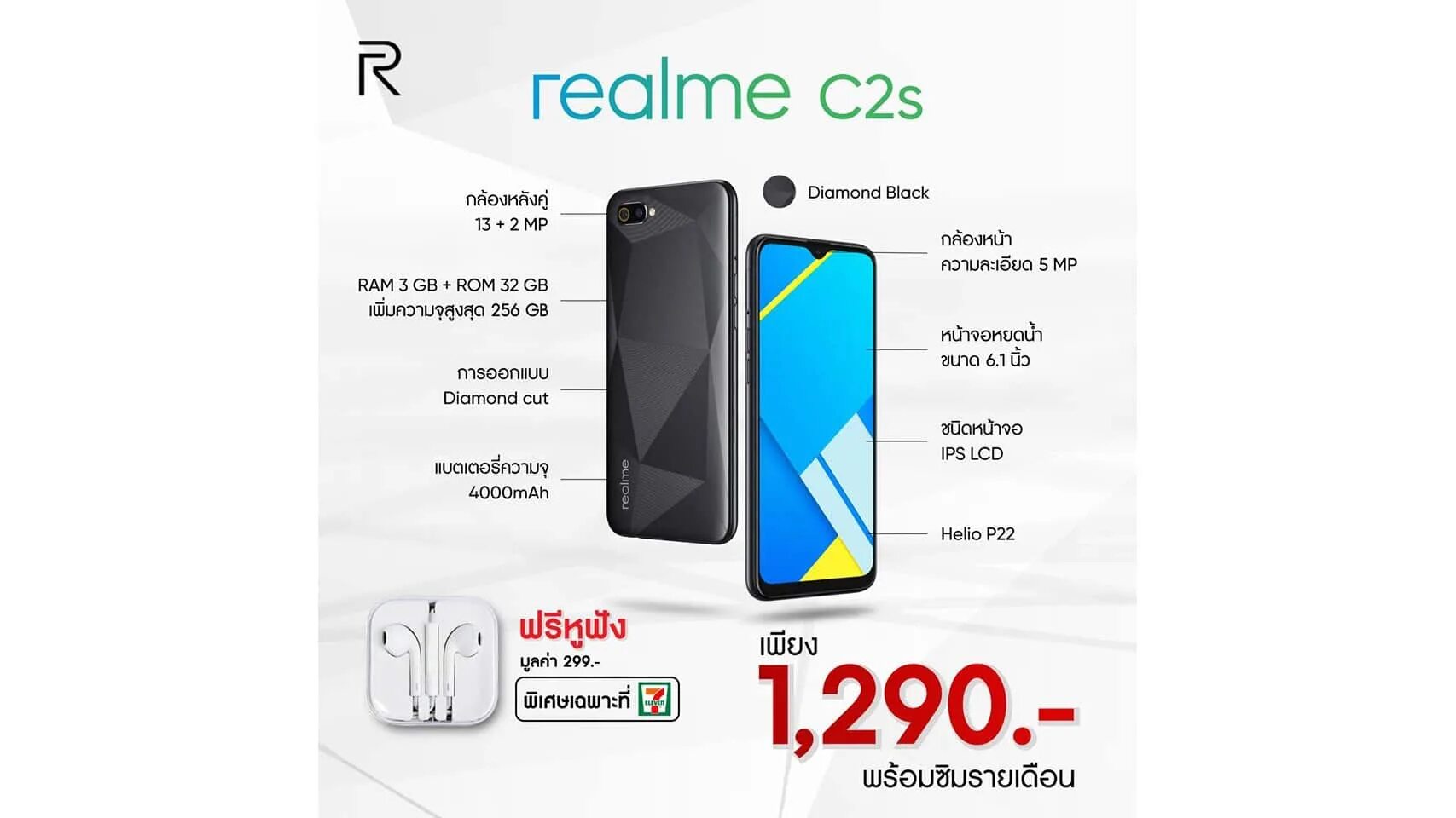 Размеры телефона реалми. РЕАЛМИ s2. Смартфон Realme c2. Камера Realme 25s. Realme c30 дисплей.