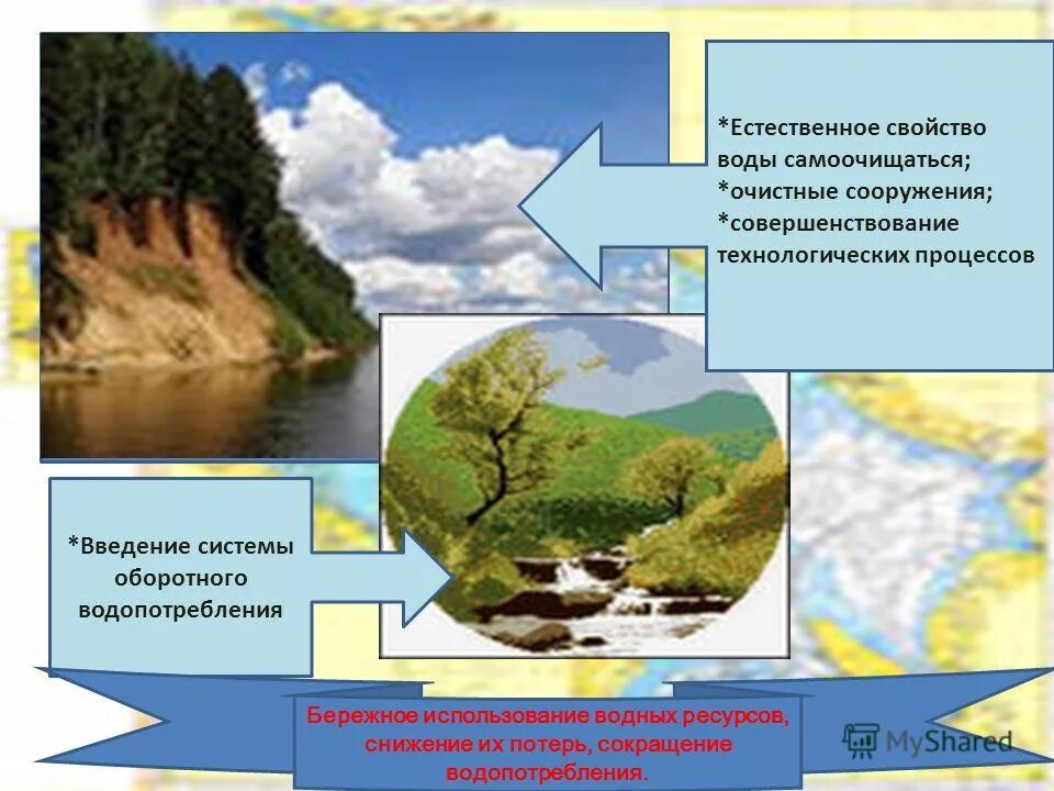 тест 8 класс по теме водные ресурсы. практическая работа реки. тест 8 класс по теме водные ресурсы. воды суши. проблемы охраны и рационального использования водных ресурсов.