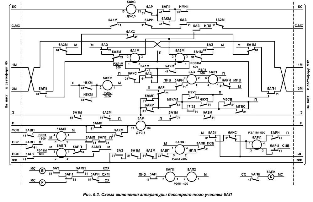 Прогрузочный аппарат для автоматических выключателей. Расцепитель тока siemens 250-630a. Ап50б 3мт у3. Siemens 3vt2 250. Аппарат прогрузочный ап-2к инструкция.