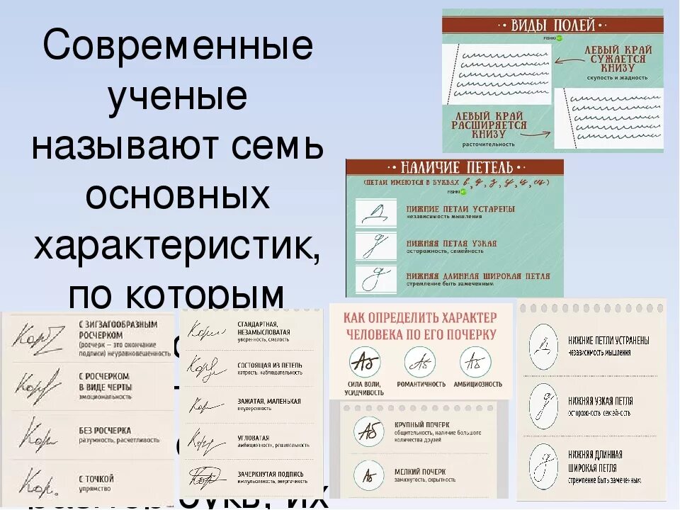 Почерк и характер человека. Определить характер по почерку. Графология характер по почерку. Характер человека по поверку.