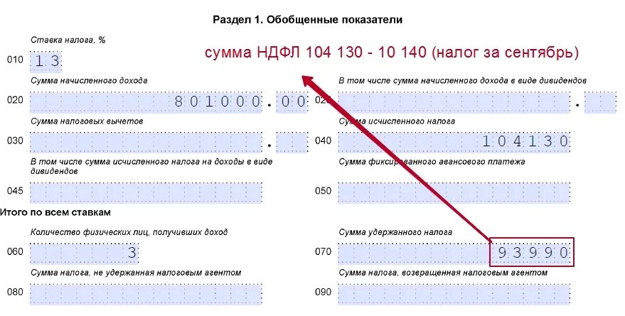 Налог на налог можно начислять. 6 НДФЛ форма 2023. Что такое сумма вычетов в 6 НДФЛ. Форма 6 НДФЛ С 2023 года. Сумма налога исчисленного и удержанного налога.