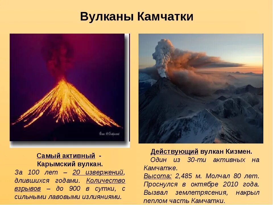 Доклад про вулкан 5 класс география. Кракатау действующий или потухший вулкан. Эльбрус действующий или потухший вулкан. Сообщение о вулкане. Вулканы доклад.