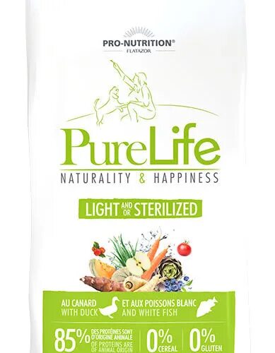 Корм для собак лайф. Корм для собак Flatazor Pure Life Maxi Adult. Сухой корм для собак Flatazor Pure Life Light and/or Sterilized (12кг). Сухой корм Pure Life pies Light Sterilized. Pro-Nutrition PURELIFE naturality & Happiness.
