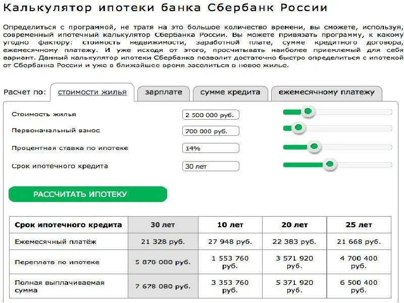 Рассчитать сколько выплачивать кредит. Расчет ипотеки. Ипотека ежемесячный платеж. Калькулятор переплаты по ипотеке. Калькулятор переплаты ипотеки.