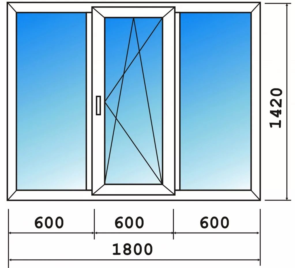 ПВХ окно ширина 1800мм. Размер евро окна стандарт евроокна. Окно стандарт 1150x. Окно ПВХ 60 профиль, трехстворчатое....