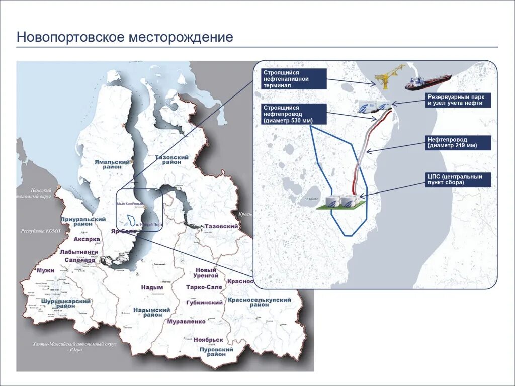 Новопортовское месторождение на карте Ямала. Карта полуострова Ямал с месторождениями. Месторождения Ямала на карте. Восточно мессояхское месторождение природная зона