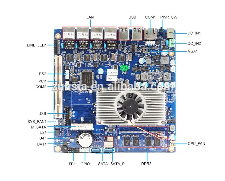 Intel atom x86. Nm10 чипсет. чипсет intel nm10. atom d2550 процессор. intel d2550 сопротивление питания процессора.
