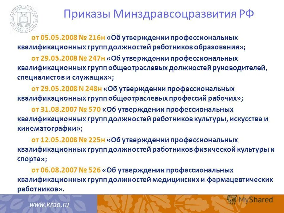 247н об утверждении профессиональных. 247н об утверждении профессиональных. 247н об утверждении профессиональных. 247н об утверждении профессиональных. Квалификационные группы должностей работников образования.